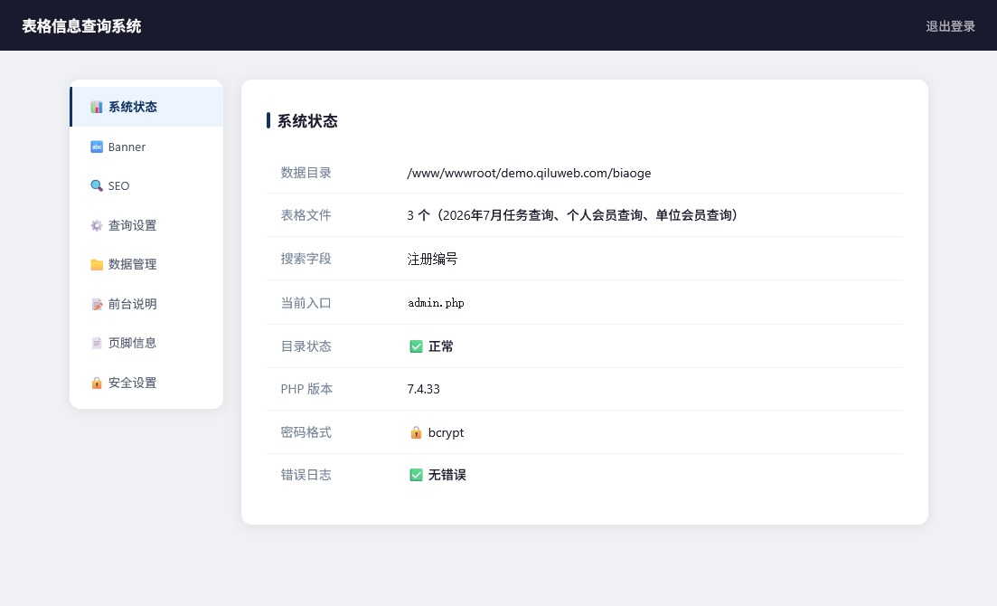 后台系统状态页面，展示运行状态与安全信息